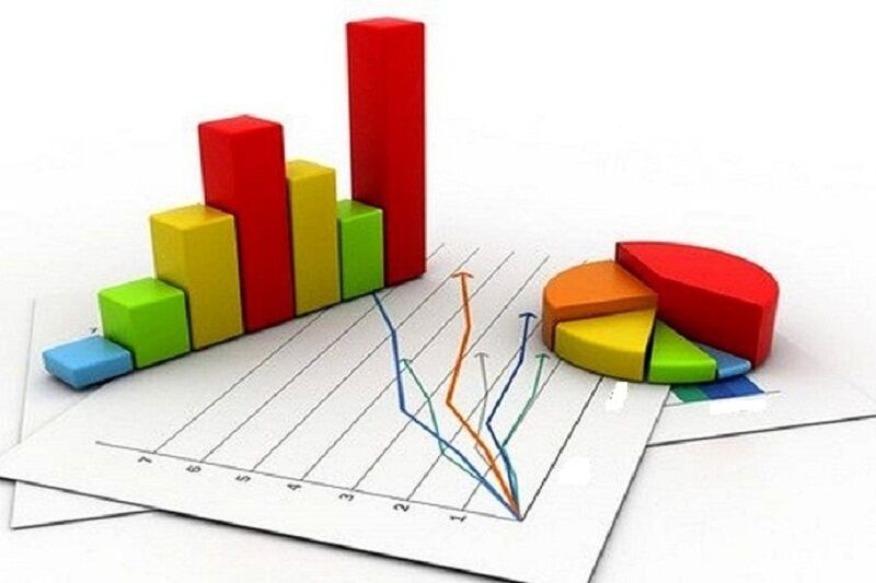 بررسی شاخص قیمت کالاها و خدمات مصرفی اصفهان در آذر ۱۴۰۲