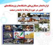 کتاب قراردادها و همکاریهای دانشگاهها با صنعت منتشر شد