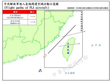 انتشار اطلاعات مسیر پرواز یک بالون بر فراز تنگه تایوان