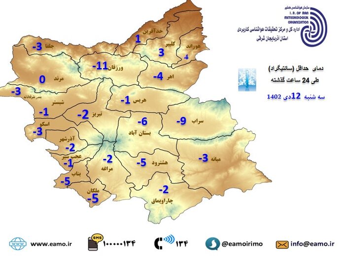 بارش برف و باران از جمعه در آذربایجانشرقی