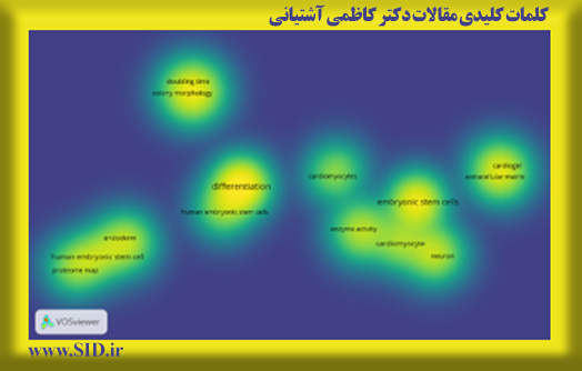 بررسی مقالات علمی زنده‌یاد کاظمی آشتیانی در پایگاه اسکوپوس و SID