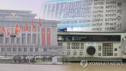 توقف پخش رادیویی کره شمالی و قطع تبادل پیام با کره جنوبی