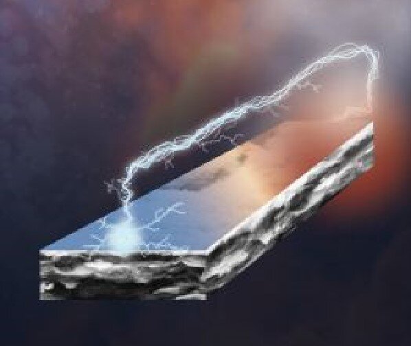 موفقیت محققان در تبدیل گرما به الکتریسیته با استفاده از گرافن 2 موفقیت محققان در تبدیل گرما به الکتریسیته با استفاده از گرافن