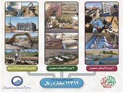 ۷۰ طرح آب و فاضلاب آذربایجان شرقی دهه فجر بهره برداری می‌شود