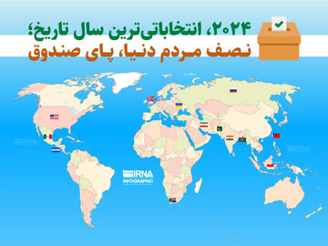 ۲۰۲۴، انتخاباتی‌ترین سال تاریخ؛ نصف مردم دنیا پای صندوق‌های رای