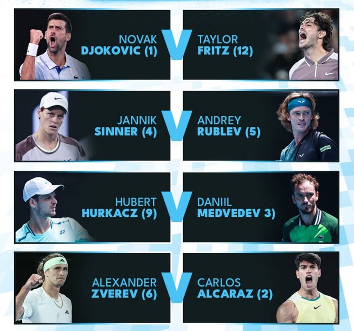 رقابت هشت نفر برتر تنیس جهان/ تبلیغات ضد رژیم صهیونیستی در مسابقات اوپن استرالیا