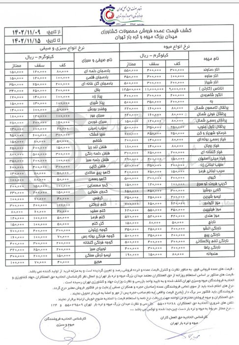 ثبات قیمت میوه و صیفی در هفته دوم بهمن ماه