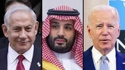 Israel-Saudi Arabia normalization still possible: US