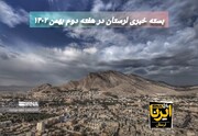 پادکست خبری ایرنا لرستان | هفته دوم بهمن ماه ۱۴۰۲