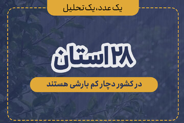 ۲۸ استان در کشور دچار کم‌بارشی هستند