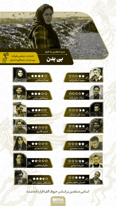 منتقدان به «بیبدن» چند ستاره دادند؟