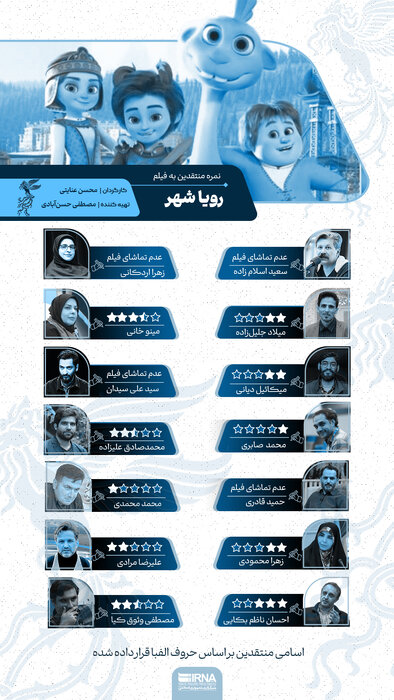 ستارههایی که در آسمان «رویاشهر» درخشید