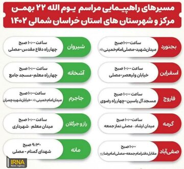 اینفوگرافیک/ مسیرهای راهپیمایی ۲۲ بهمن در خراسان‌شمالی