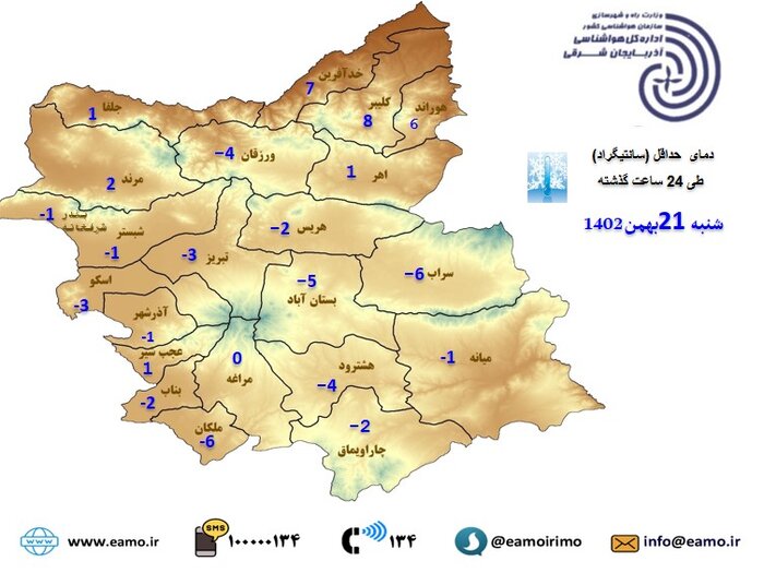 پیشبینی افزایش دما و غلظت آلایندههای جوی در آذربایجانشرقی