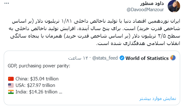 اقتصاد ایران ۱۸۱۰ میلیارد دلاری شد/ هدفگذاری برای ۲۵۰۰ میلیارد دلاری