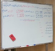 مجمع انتخاباتی هیات نجات غریق استان مرکزی بی‌نتیجه ماند