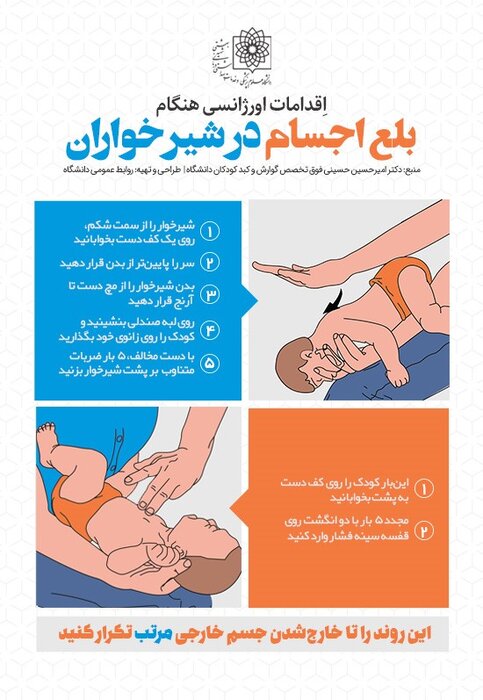 اقدامات اورژانسی در بلع اجسام توسط کودکان