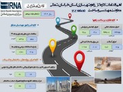 اینفوگرافیک/ عملکرد دولت در حوزه راهسازی خراسان‌شمالی