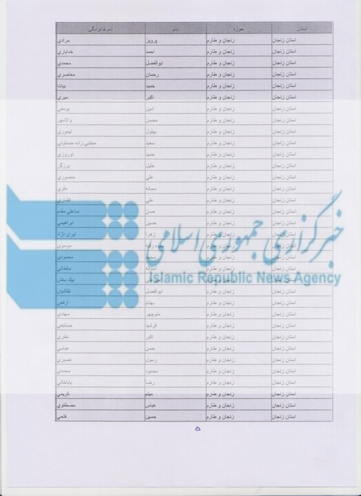 اسامی نهایی نامزدهای انتخابات مجلس شورای اسلامی در حوزه‌های انتخابیه زنجان