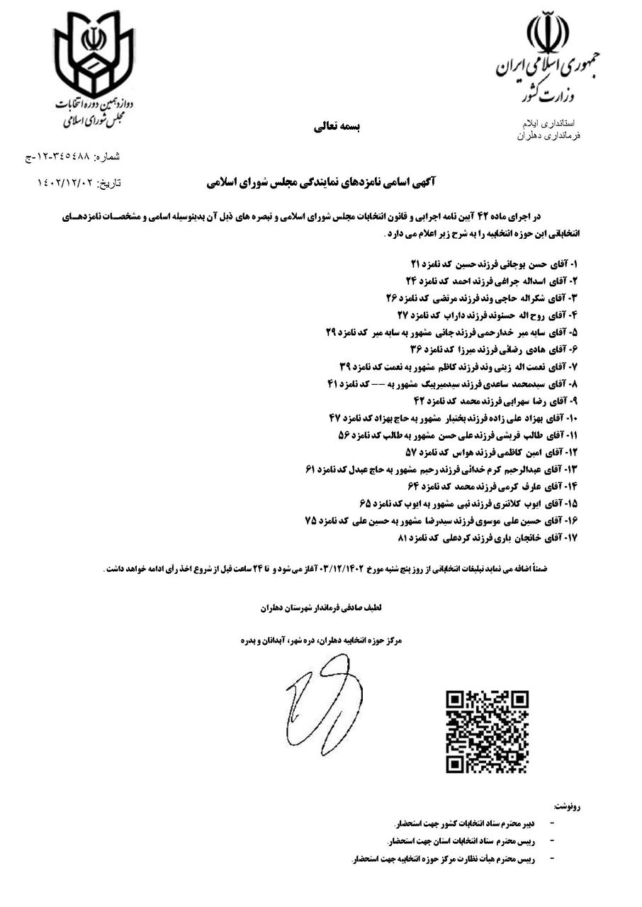 اسامی نامزدهای دوازدهمین دوره انتخابات مجلس شورای اسلامی در حوزه انتخابیه دهلران
