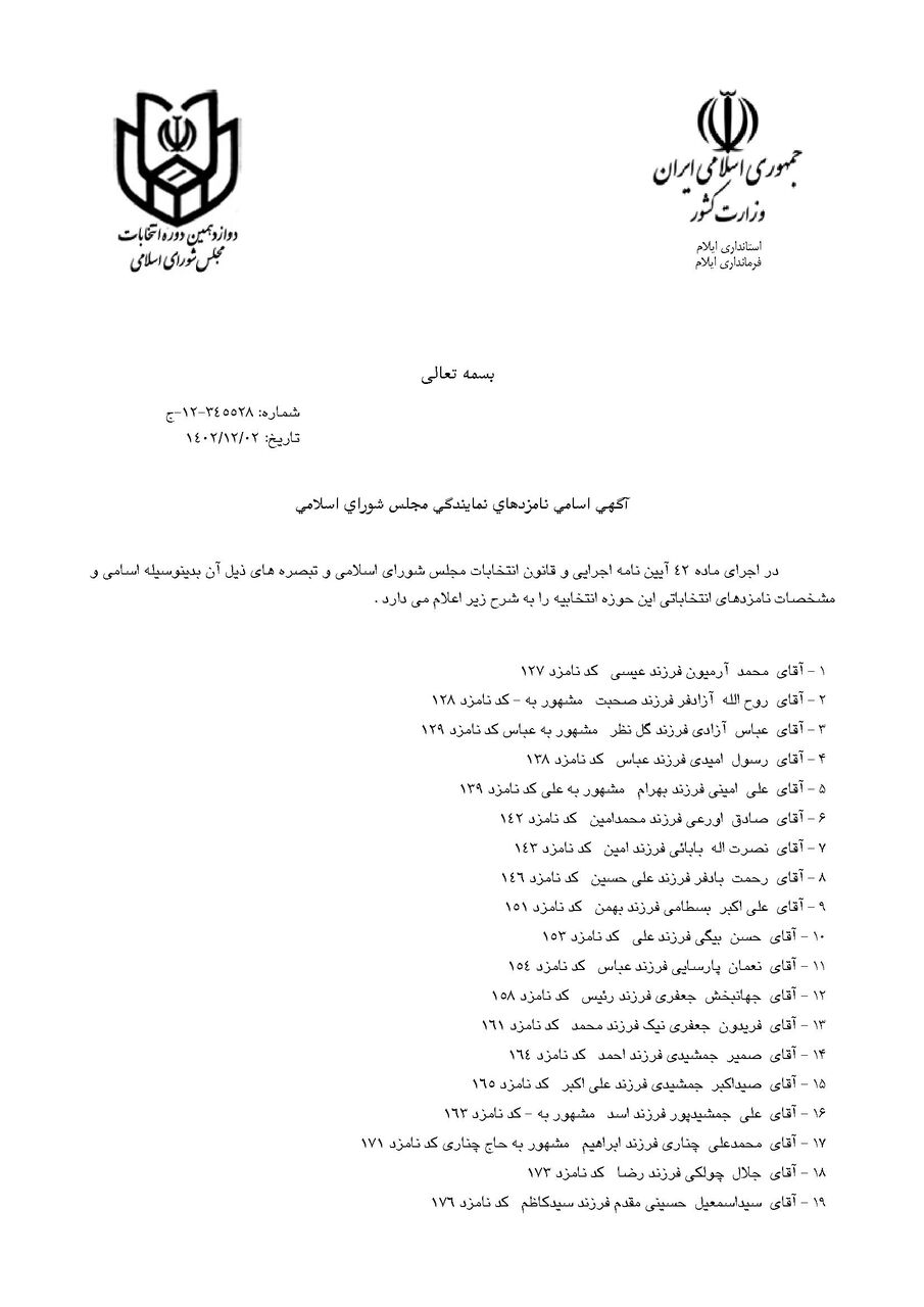 اسامی نامزدهای دوازدهمین دوره انتخابات مجلس شورای اسلامی در حوزه انتخابیه ایلام