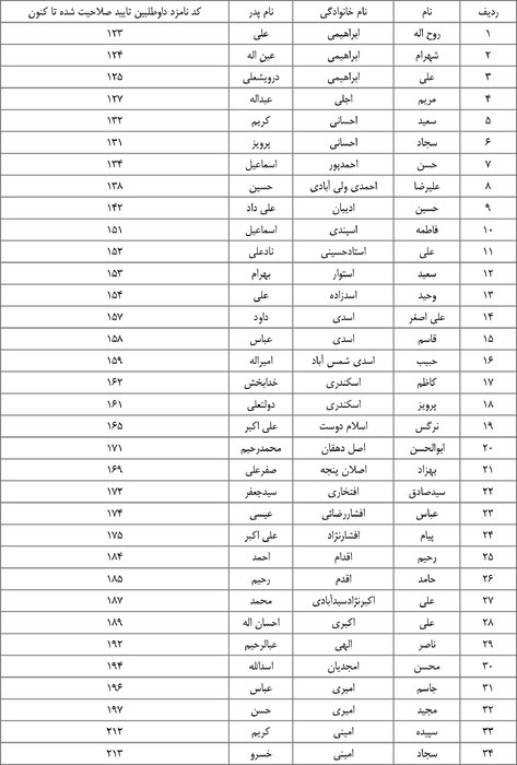 اسامی