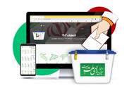 راه اندازی بیش از ۱۴ هزار صفحه انتخاباتی برای نامزدها در ایران‌صدا 