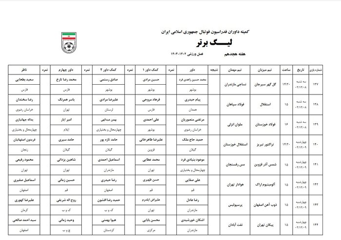 اعلام داوران هفته هجدهم لیگ برتر؛ قضاوت استقلال و سپاهان به حیدری رسید