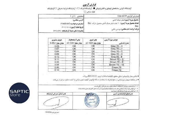 بررسی تولید و فروش عینک‌های صاایران