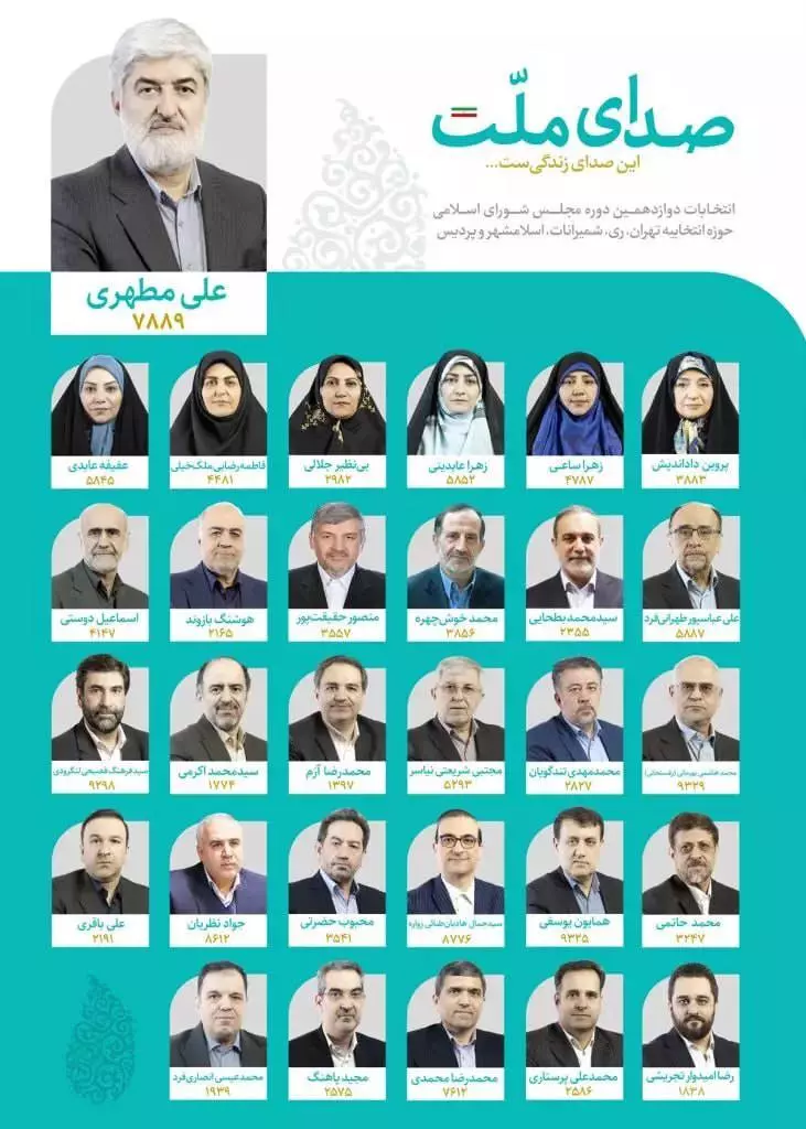 ۶ لیست انتخاباتی تهران/ رقابت داغ است