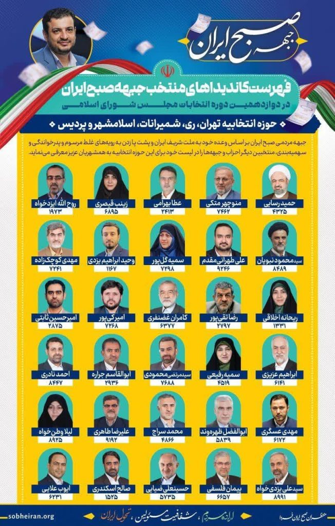 ۶ لیست انتخاباتی تهران/ رقابت داغ است