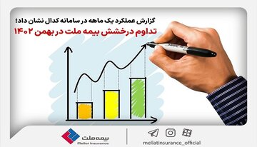 ۷۷ درصد رشد درآمد در ۱۱ ماه/تداوم درخشش بیمه ملت در بهمن‌ ماه ۱۴۰۲