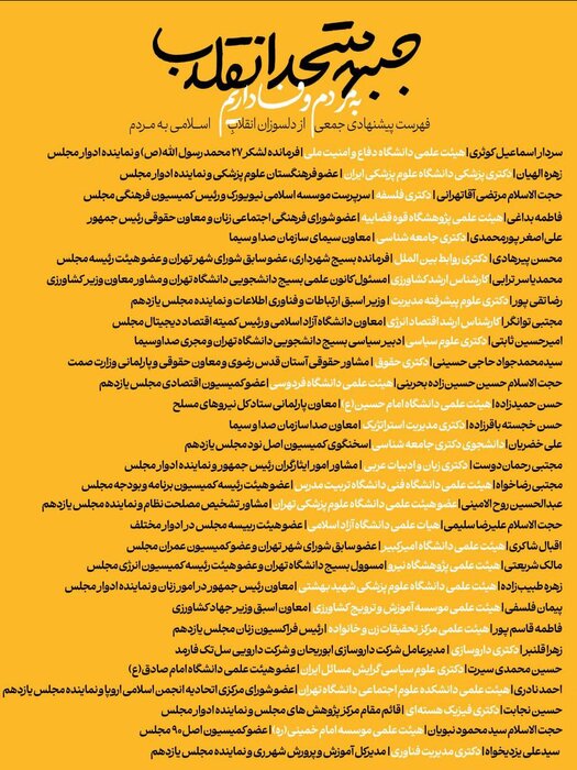 خروج قالیباف از لیست جبهه متحد انقلاب؛ احمد نادری جایگزین شد