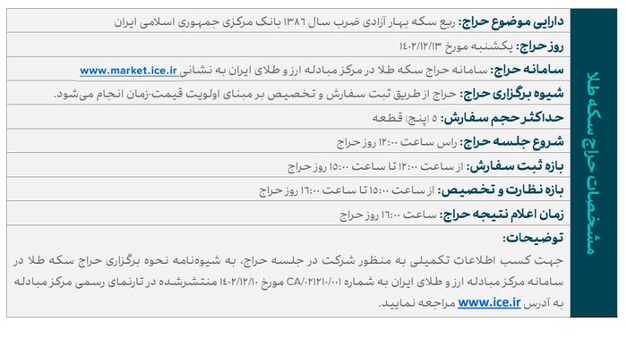 جزییات حراج سکه در مرکز مبادله ایران اعلام شد/ نخستین حراج روز یکشنبه