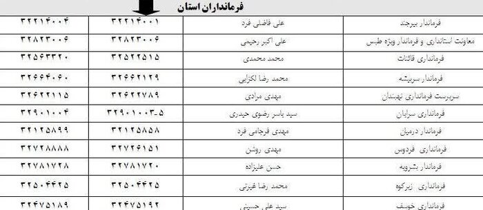 امکان اخذ رای از افراد دارای شرایط خاص فراهم است