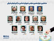 اینفوگرافیک| منتخبین دوازدهمین مجلس شورای اسلامی در آذربایجان‌شرقی