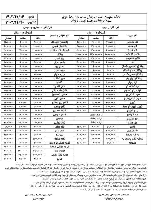 ثبات قیمت میوه و صیفی در هفته سوم اسفندماه