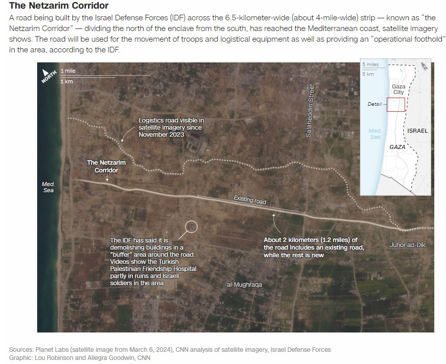 سی‌ان‌ان : اسرائیل با ساخت یک جاده باریکه غزه را تقسیم کرد