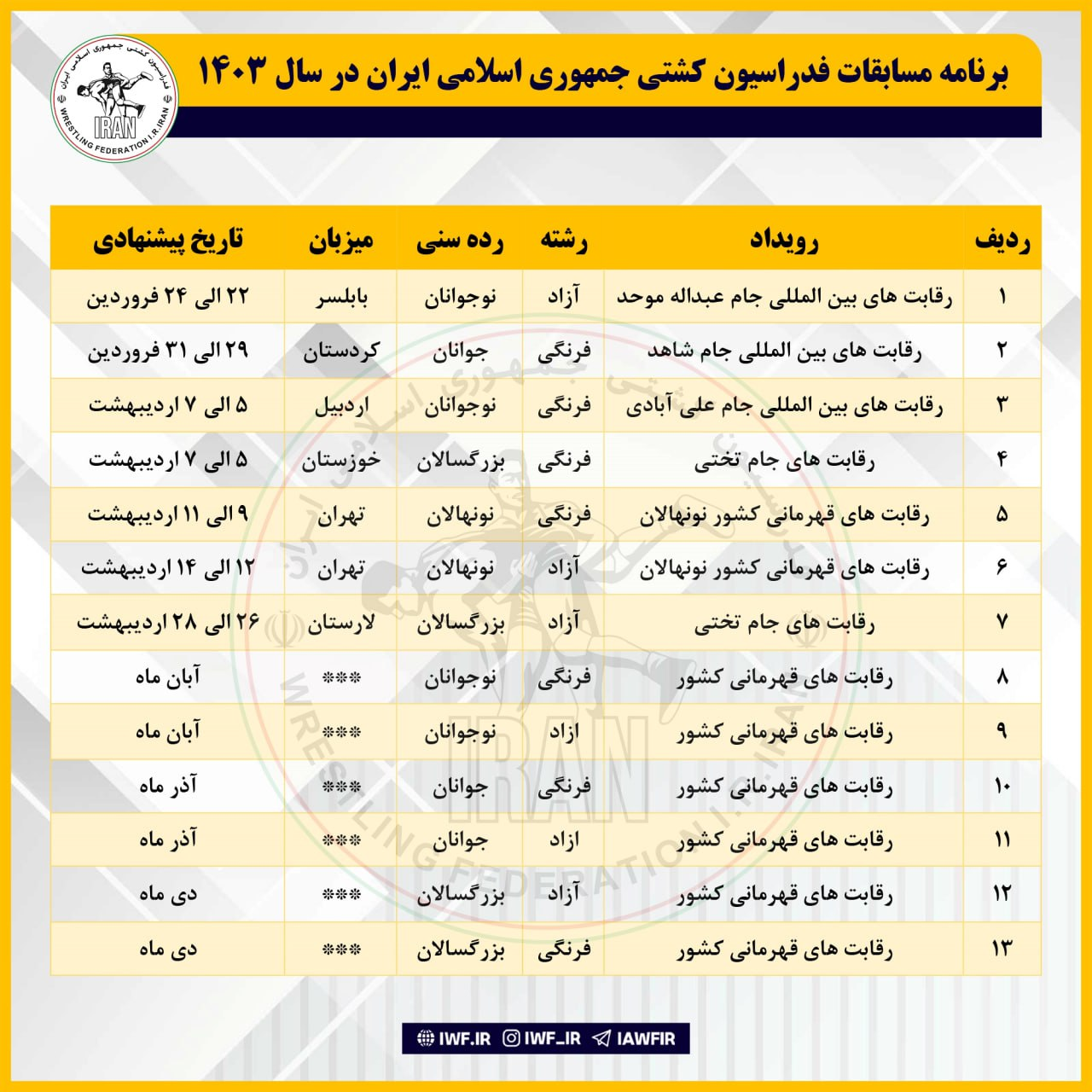 تقویم کشتی ایران در سال المپیک