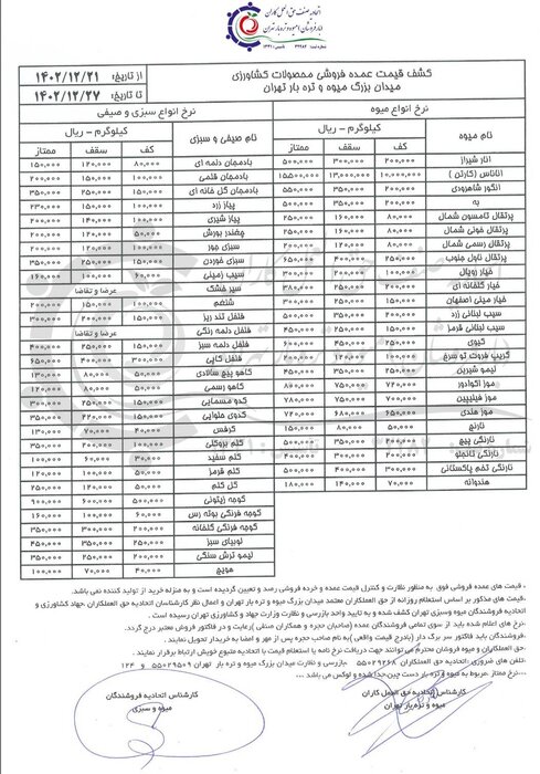 ثبات قیمت میوه و صیفی در هفته پایانی اسفندماه ۱۴۰۲