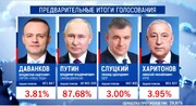 پیشتازی پوتین در شمارش اولیه انتخابات روسیه؛ ‌آیا رکورد مشارکت روس‌ها شکسته می‌شود؟