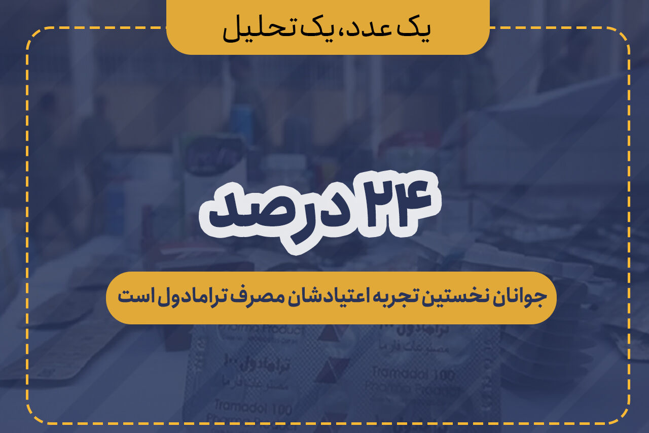 ۲۴ درصد جوانان نخستین تجربه اعتیادشان مصرف ترامادول است