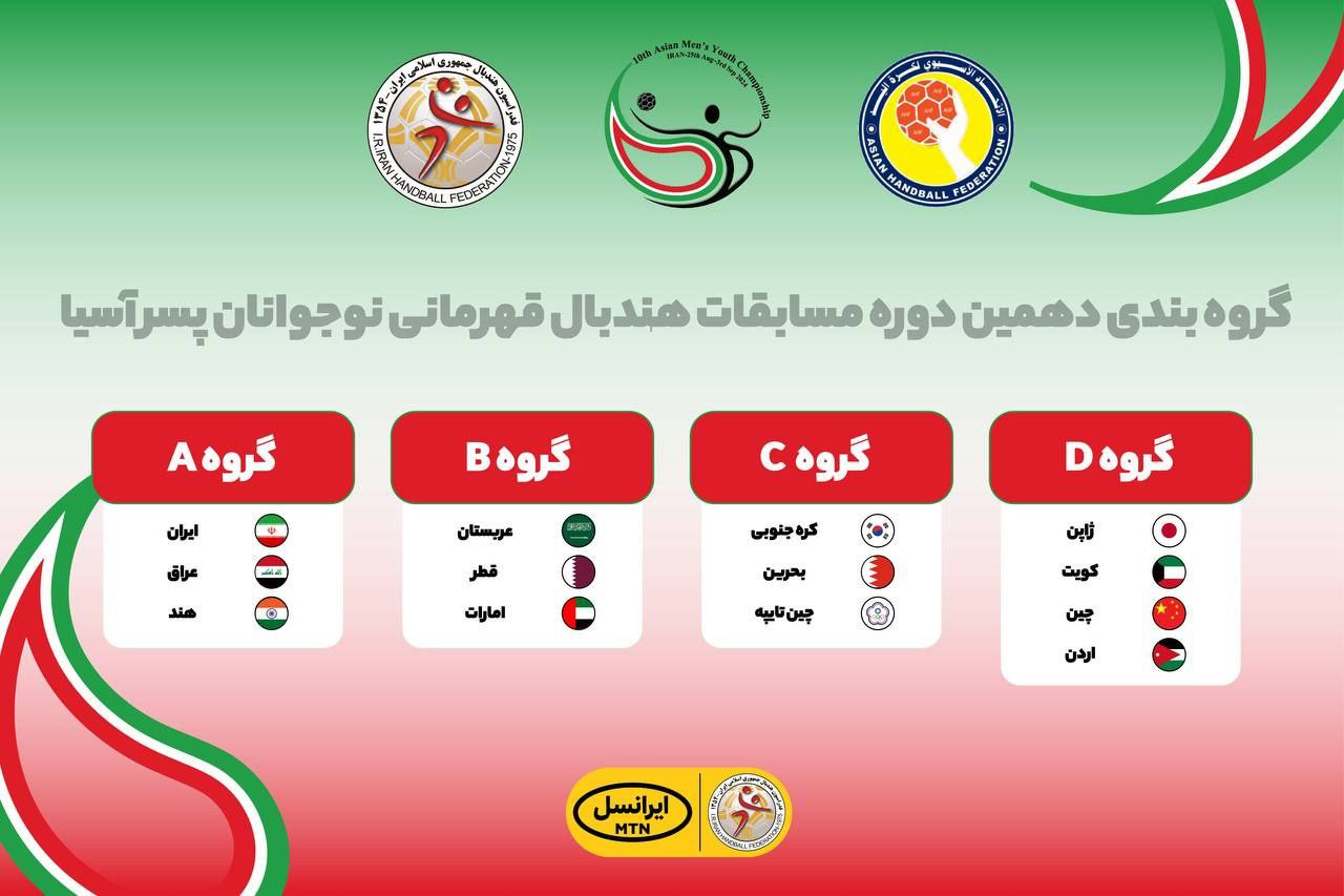 شیراز میزبان هندبال قهرمانی نوجوانان آسیا شد