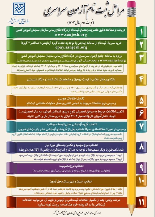 اینفوگرافیک مراحل ثبت نام آزمون سراسری سال ۱۴۰۳ ( نوبت دوم )