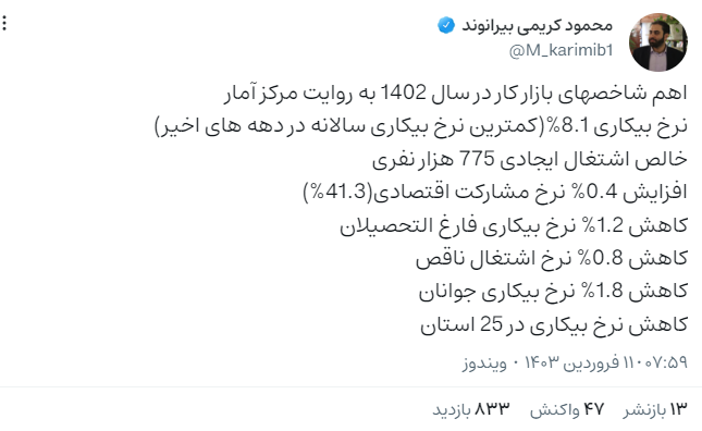 نرخ بیکاری ۱۴۰۲ به ۸.۱ درصد رسید/ کاهش ۱.۲ درصدی نرخ بیکاری فارغالتحصیلان