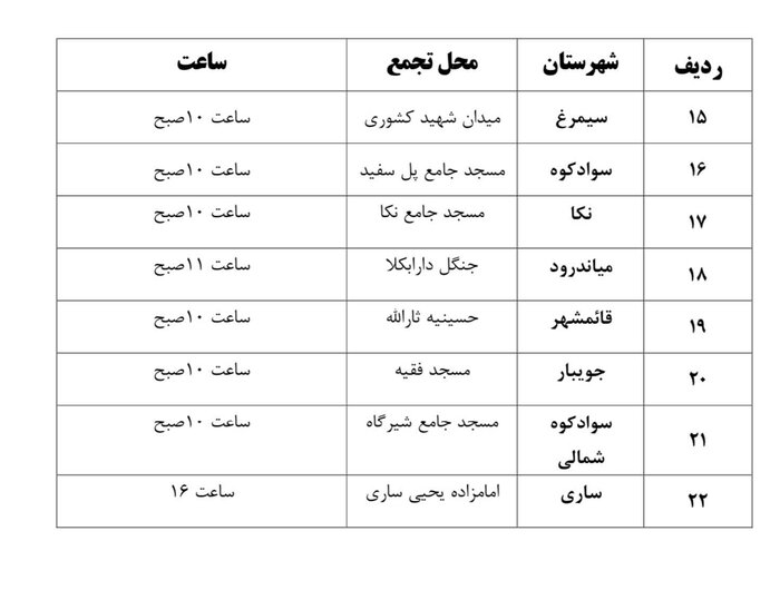 جزییات اجتماع حیدریون در شهرهای مازندران اعلام شد