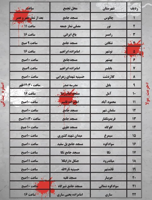 هزاران جوان مازندرانی به پویش «حرمت مولا» پیوستند