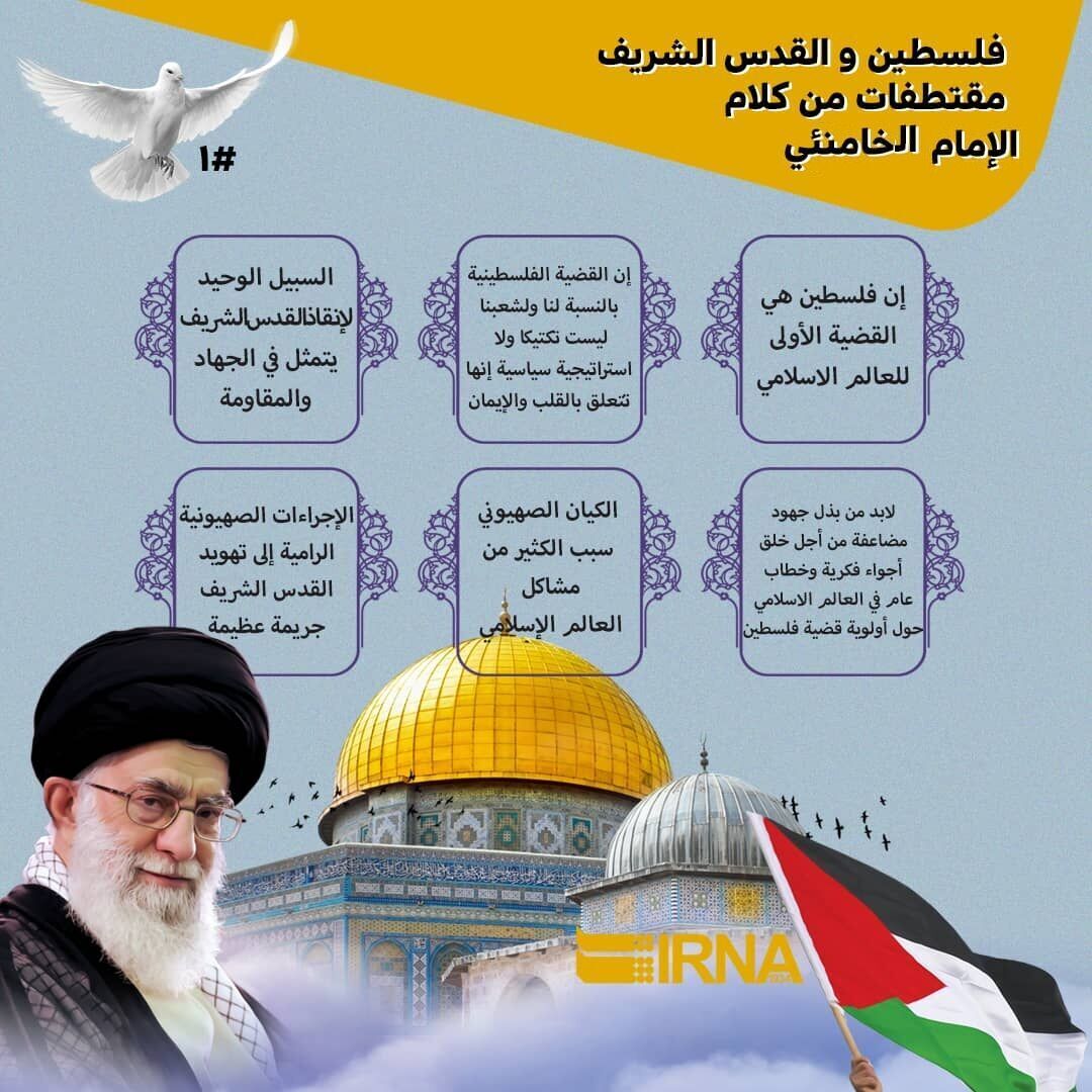 فلسطین والقدس الشريف في کلمات قائد الثورة الإسلامية