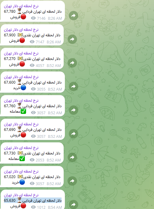 بازار آرام ارز پس از انتقام ایران از رژیم صهیونسیتی/ عقبنشینی نرخ دلار در کانالها