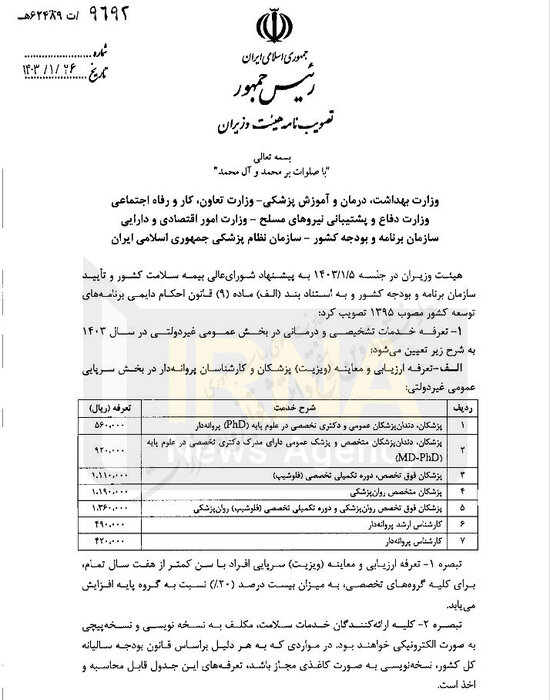 تعرفه‌های پزشکان و خدمات بیمارستانی در بخش دولتی اعلام شد+سند